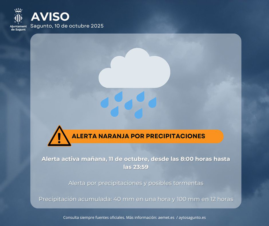 El 112 Comunidad Valenciana ha decretado alerta naranja por precipitaciones para el sábado 11 de octubre