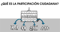 Participació Ciutadana convoca subvencions en matèria de promoció de l'associacionisme veïnal